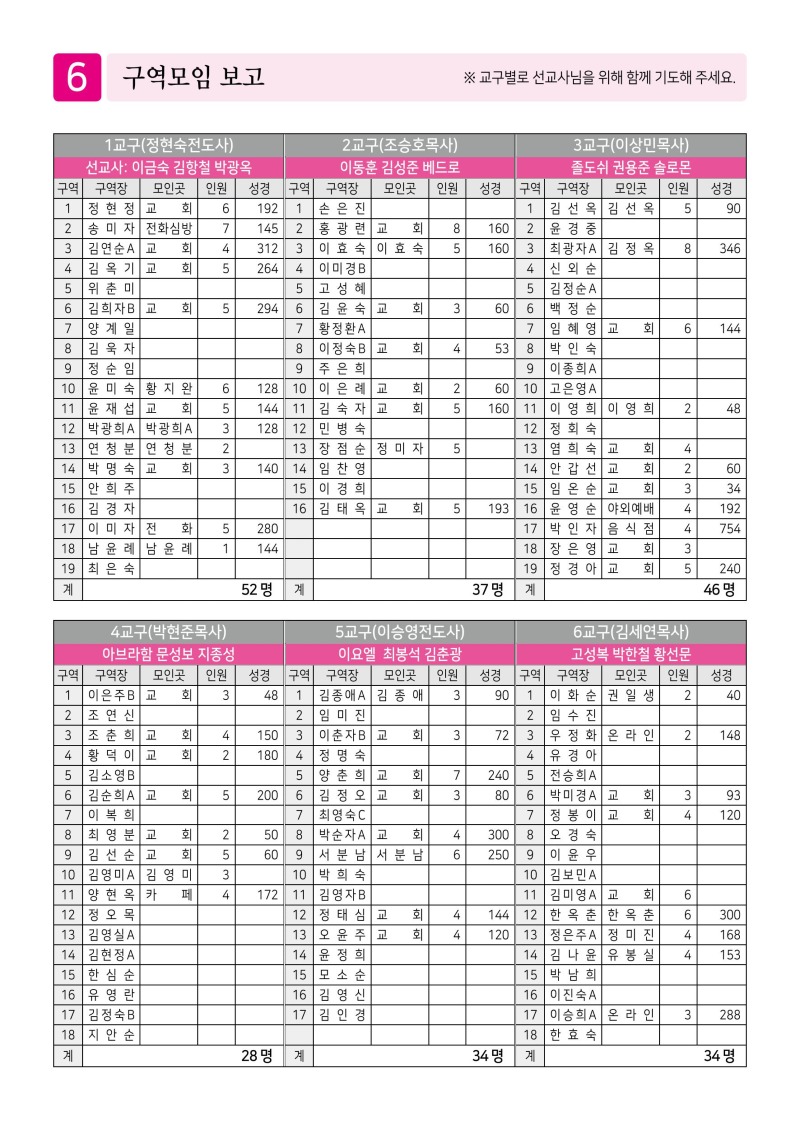 제2교회260215 (1)-이미지-5.jpg