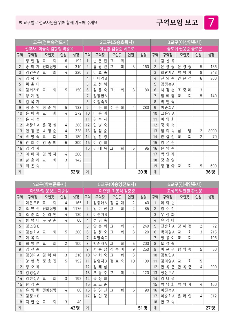 제2교회260222-이미지-6.jpg