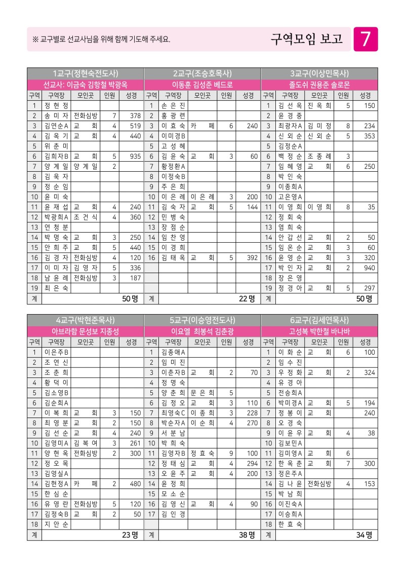 제2교회260301 (1)-이미지-6.jpg