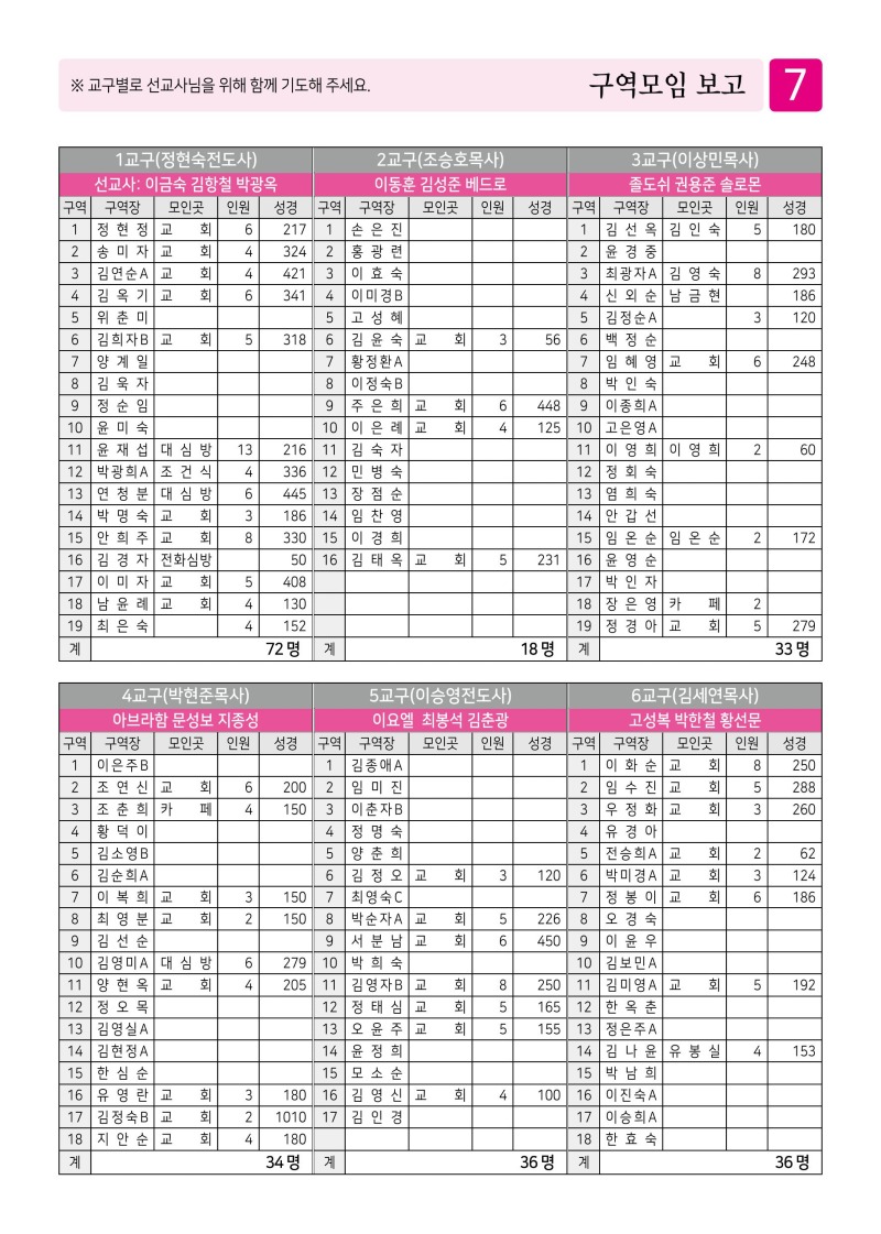 제2교회260412 (1)-이미지-6.jpg