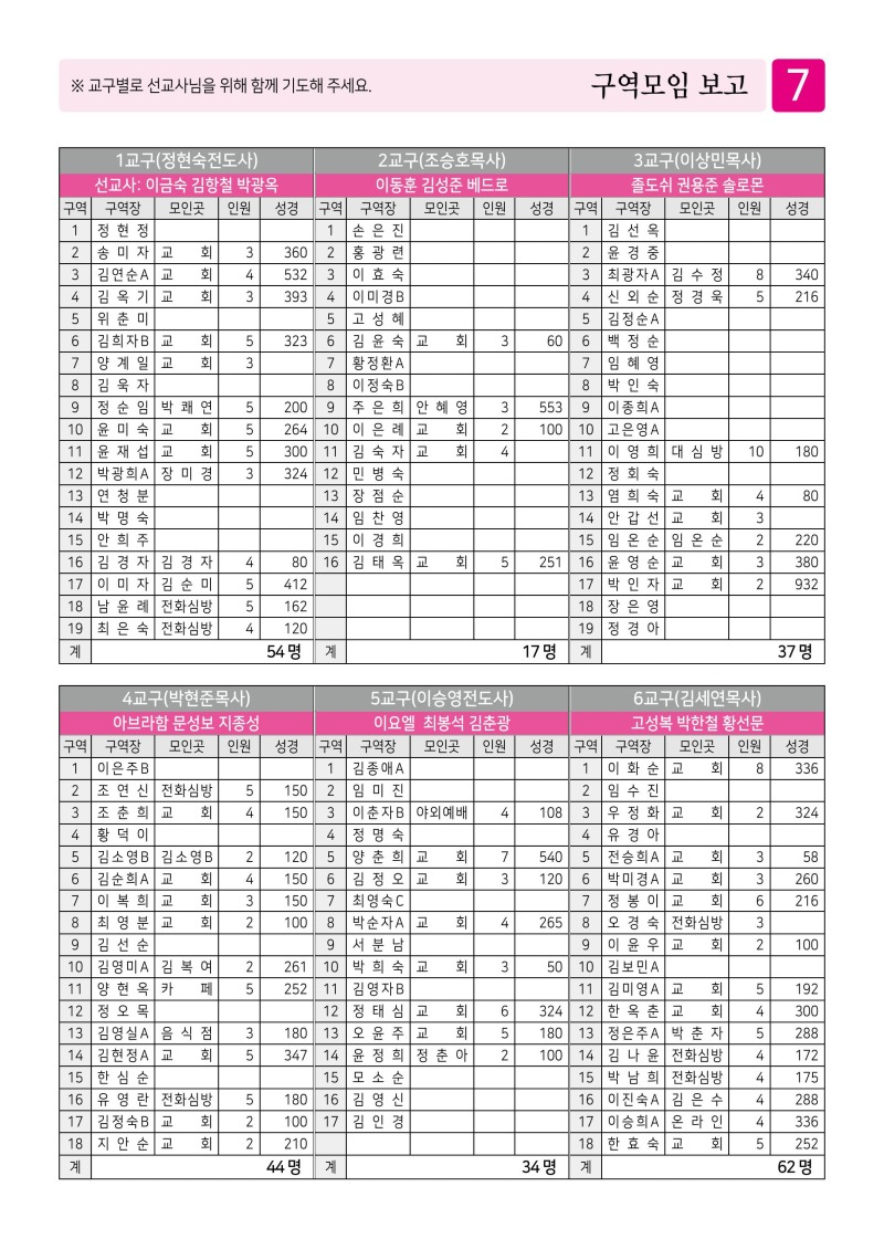 제2교회260517 (1)-이미지-6.jpg
