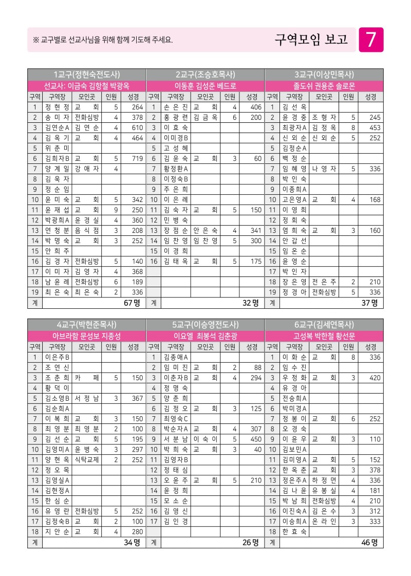 제2교회260531 (1)-이미지-6.jpg