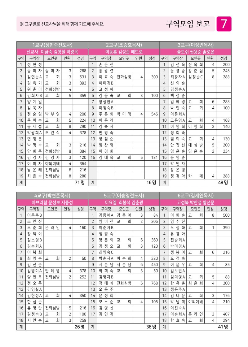 제2교회260607-이미지-6.jpg
