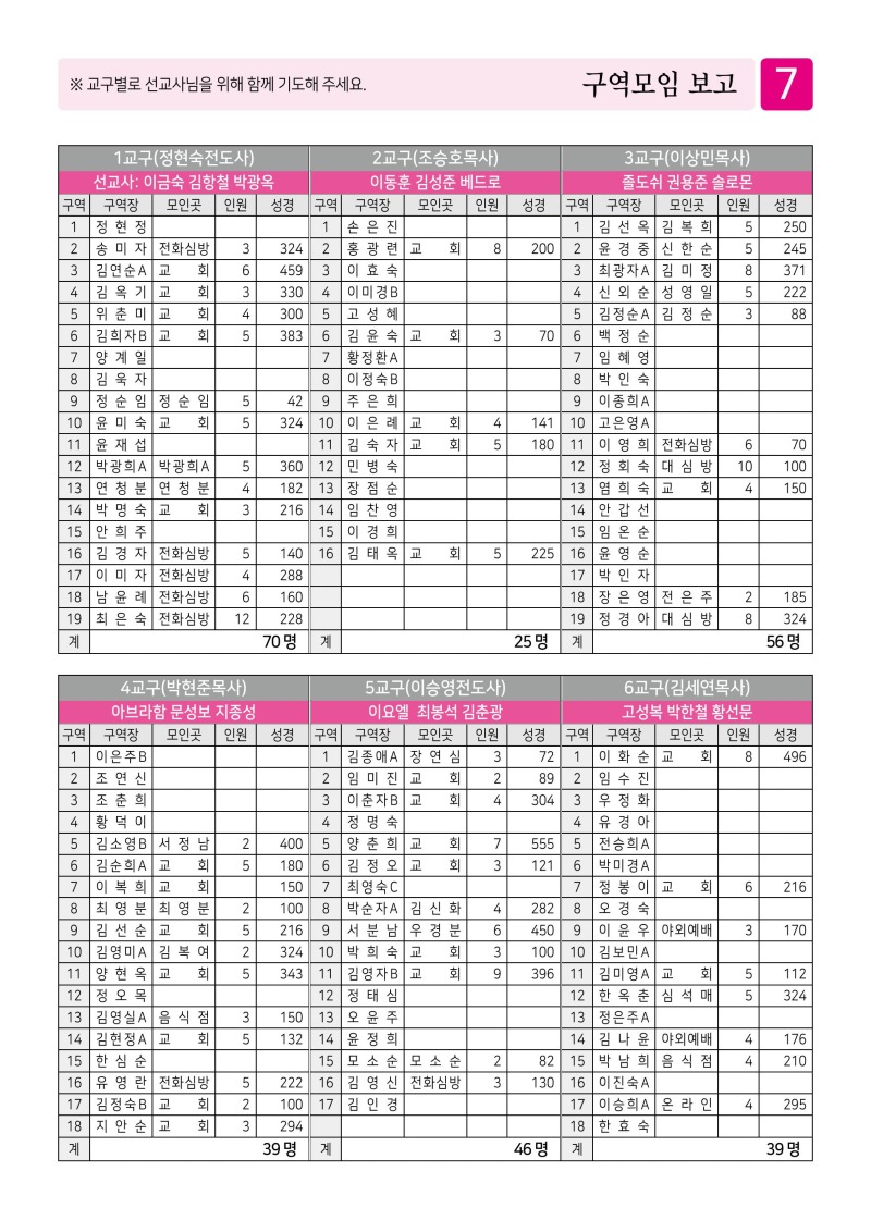 제2교회260621 (1)-이미지-6.jpg