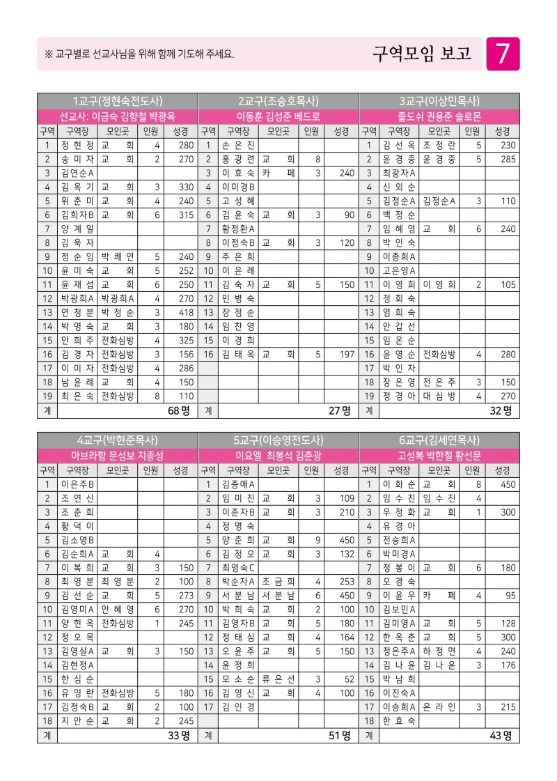 제2교회260719-이미지-6.jpg