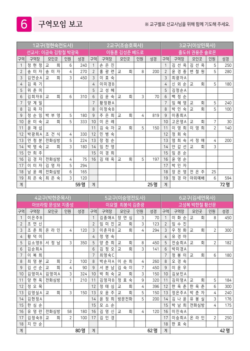 제2교회260802-이미지-5.jpg