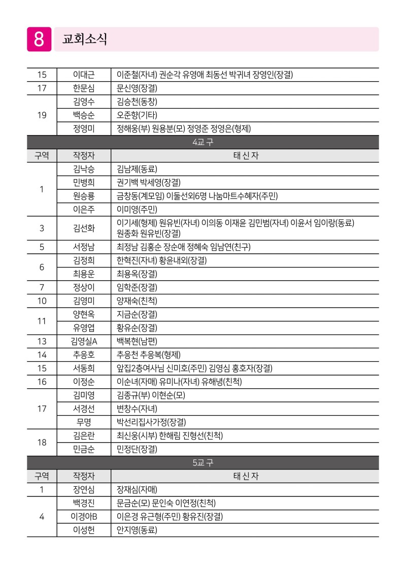 제2교회260927-이미지-7.jpg